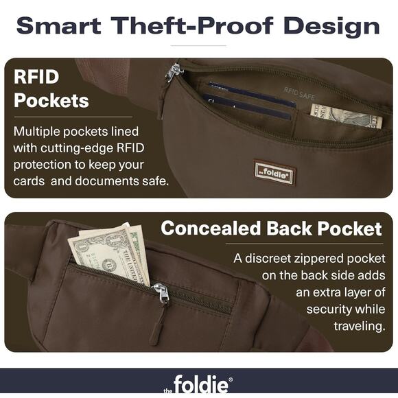 The Foldie® Crossbody black NWT  travel safe RFID waist Fanny pack - Picture 3 of 11